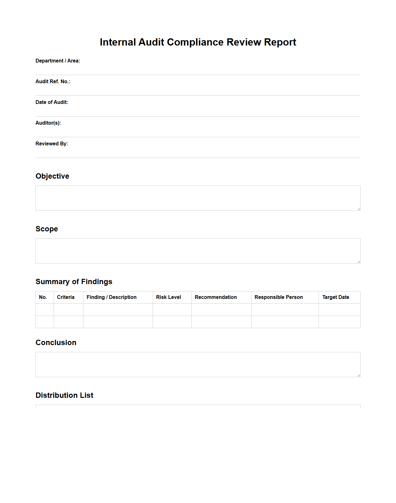 Internal Audit Compliance Review Report Template