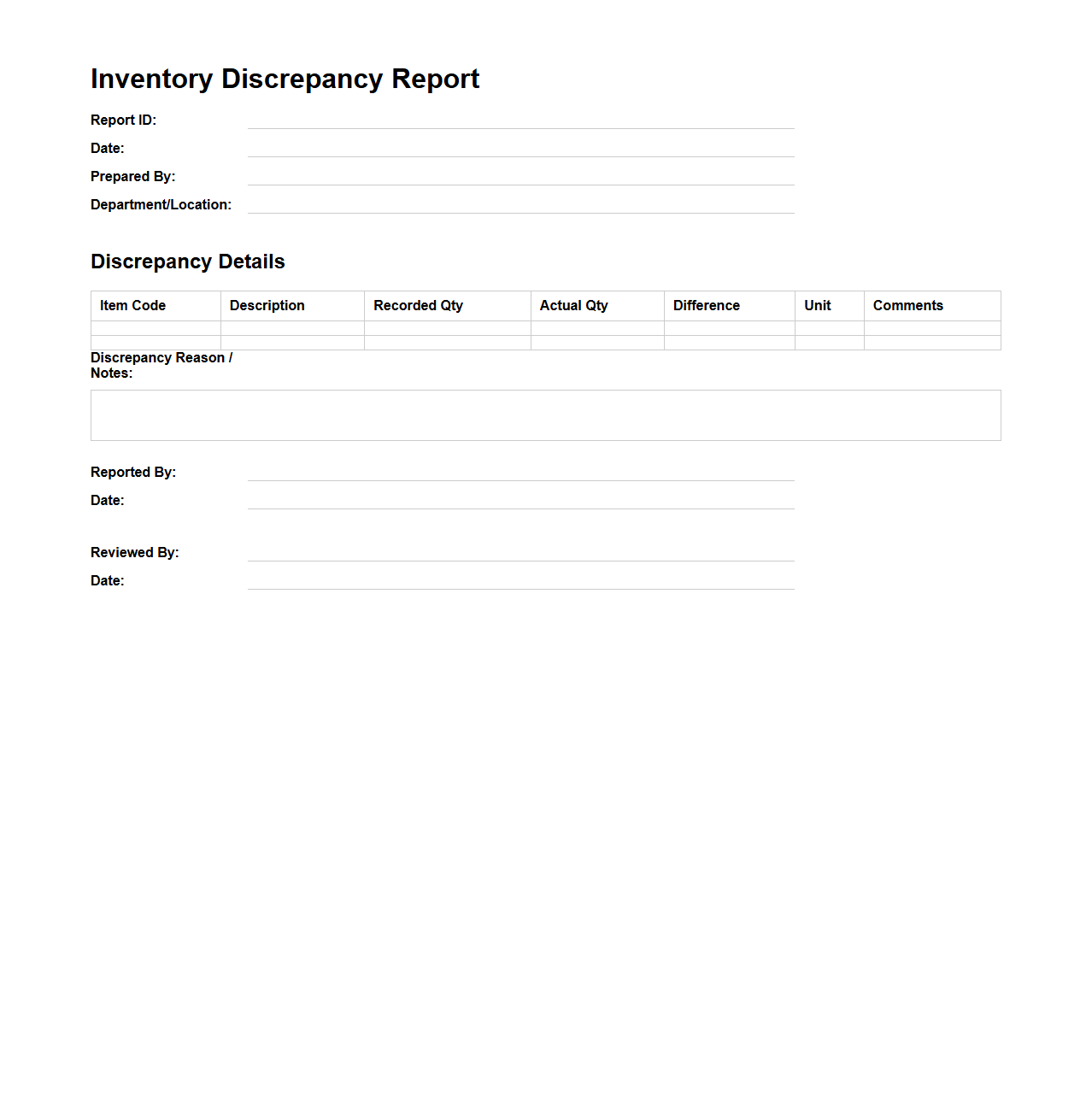 Inventory Discrepancy Report Template