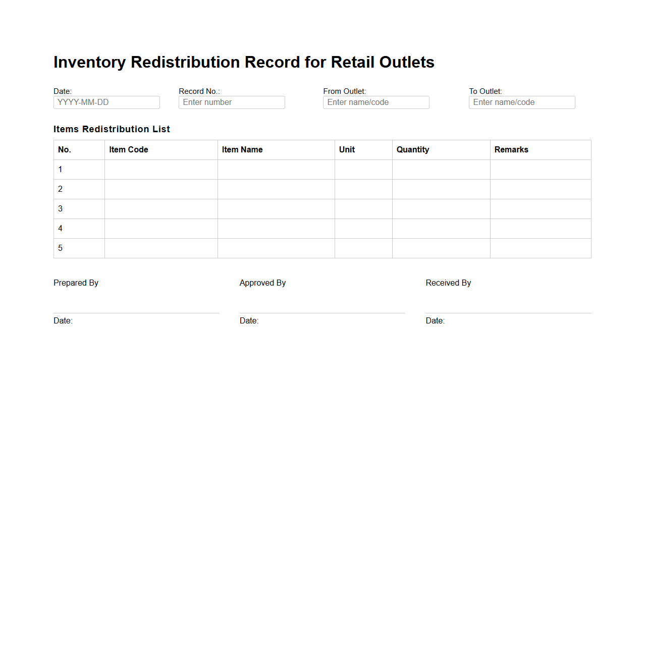 Inventory Redistribution Record for Retail Outlets