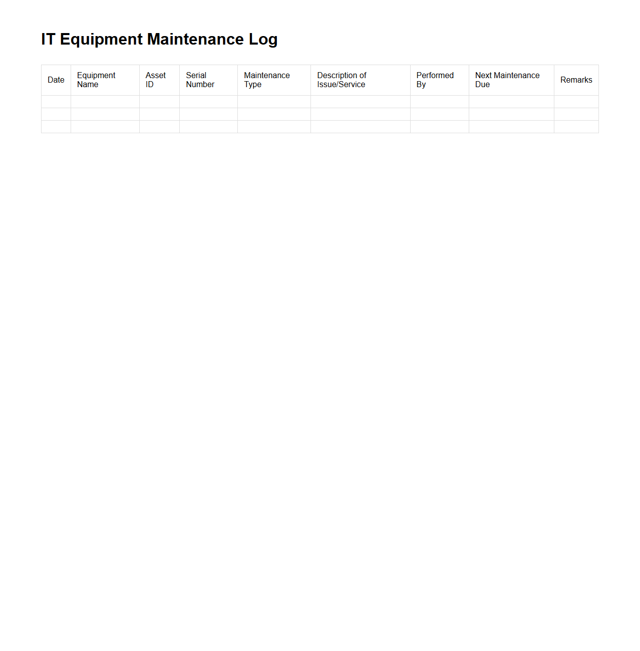 IT Equipment Maintenance Log Template