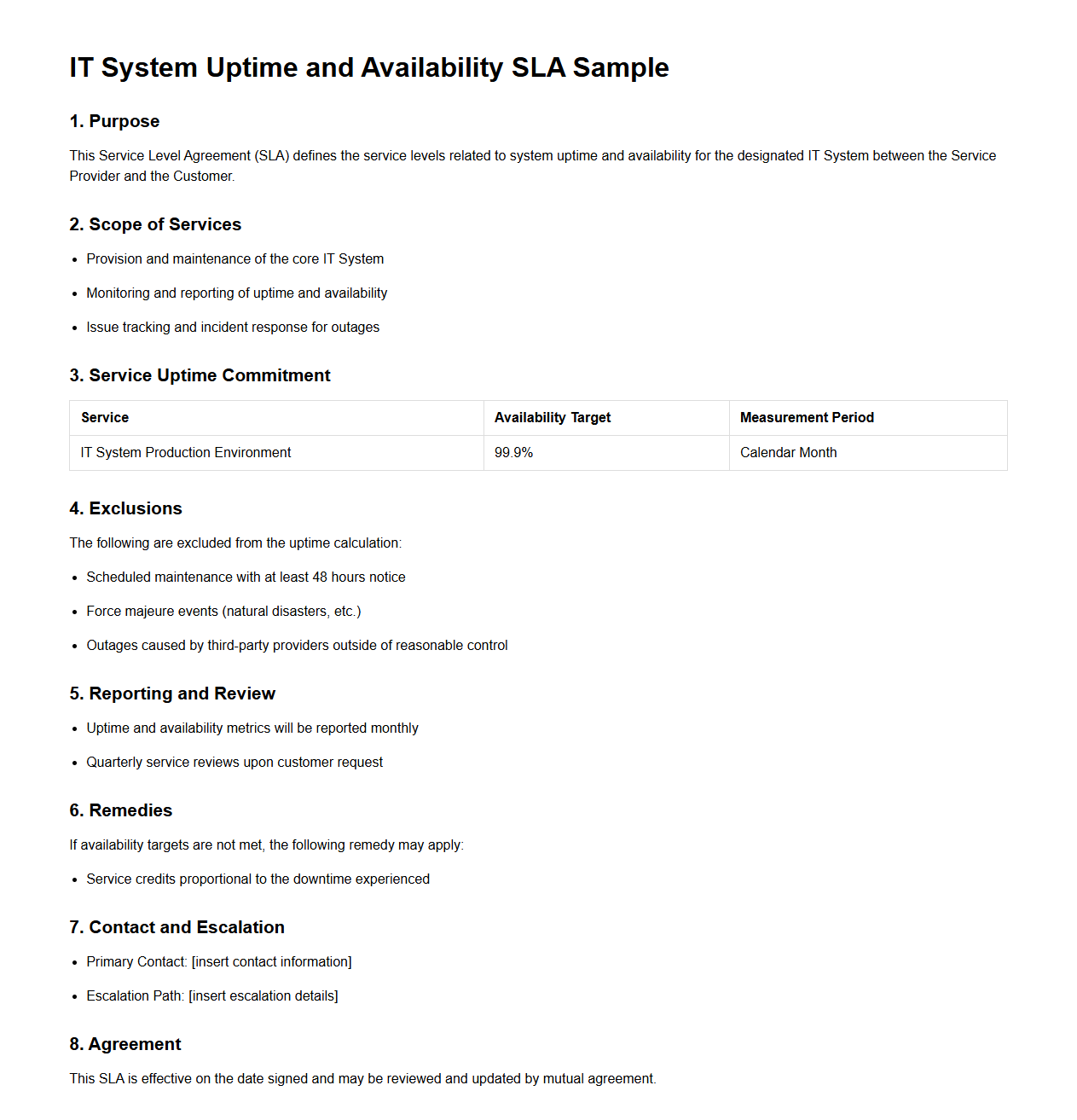 IT System Uptime and Availability SLA Sample