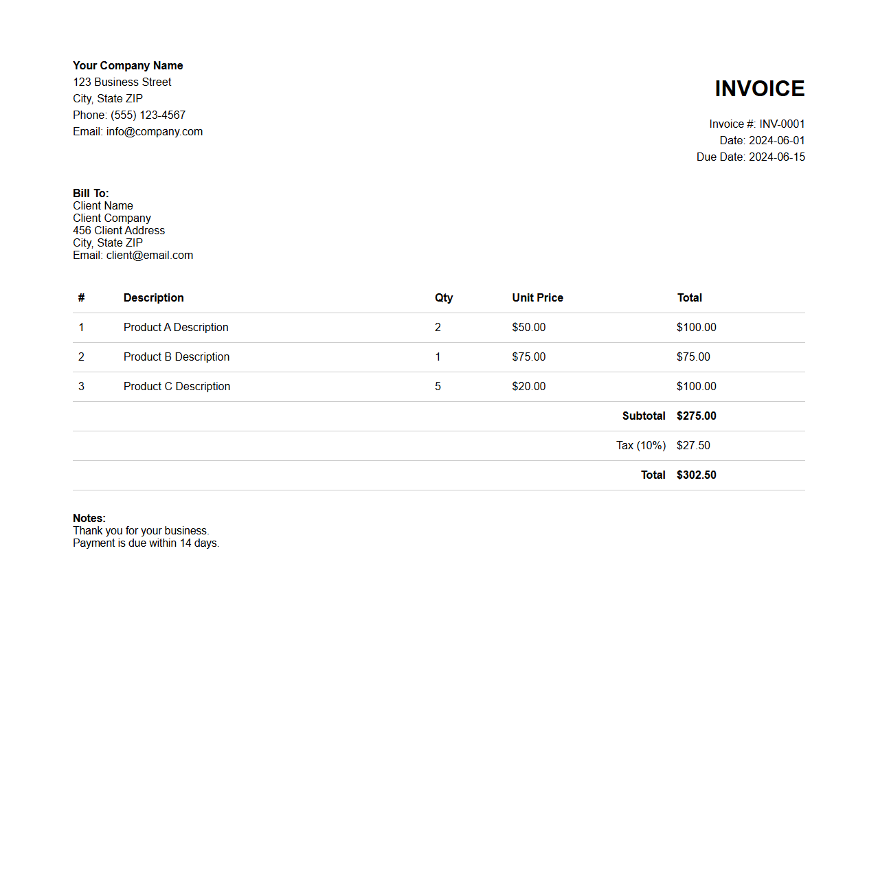 Itemized Product Sales Invoice Example