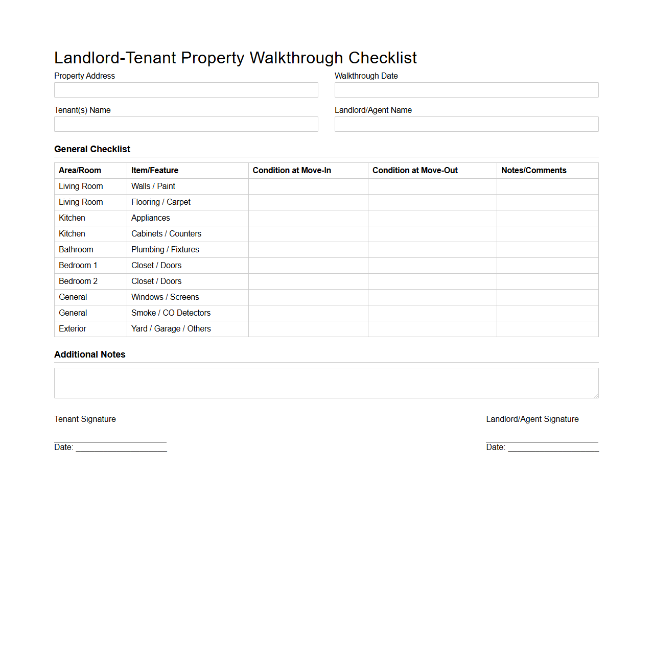Landlord-Tenant Property Walkthrough Checklist Format