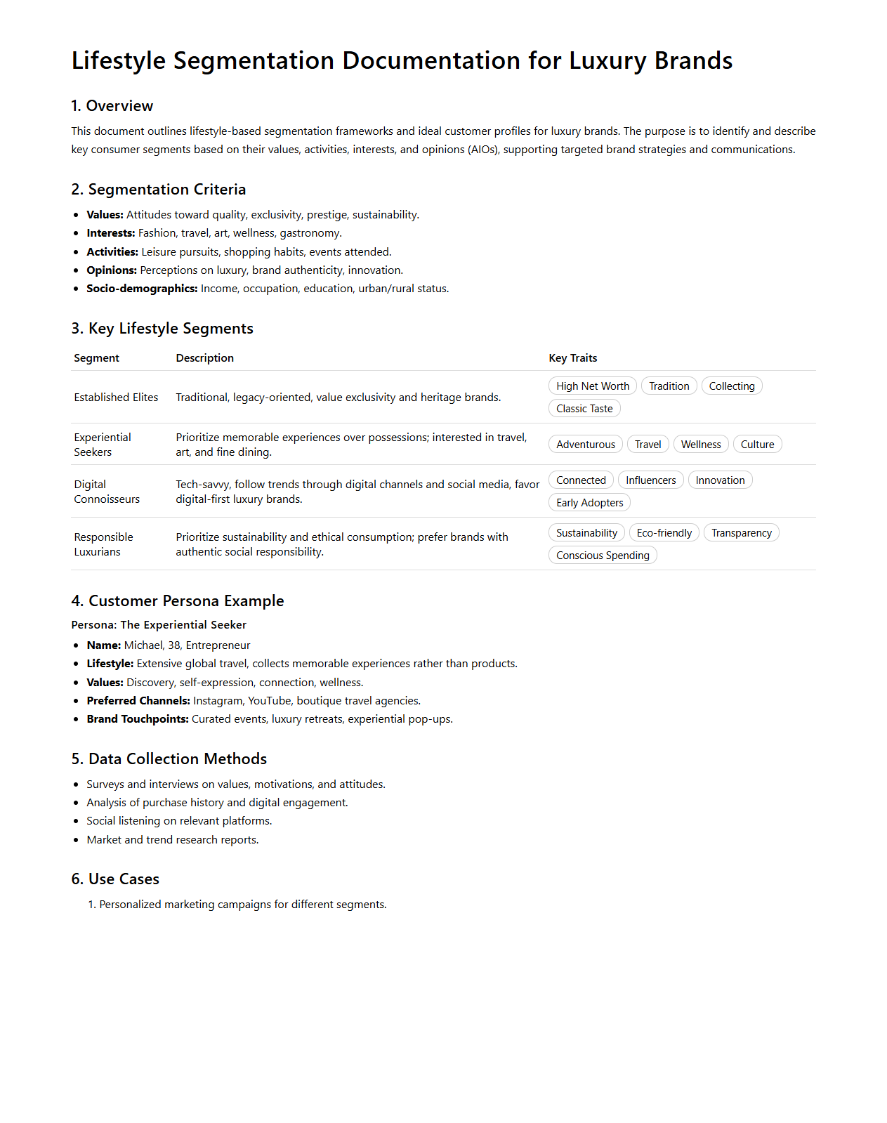 Lifestyle Segmentation Documentation for Luxury Brands