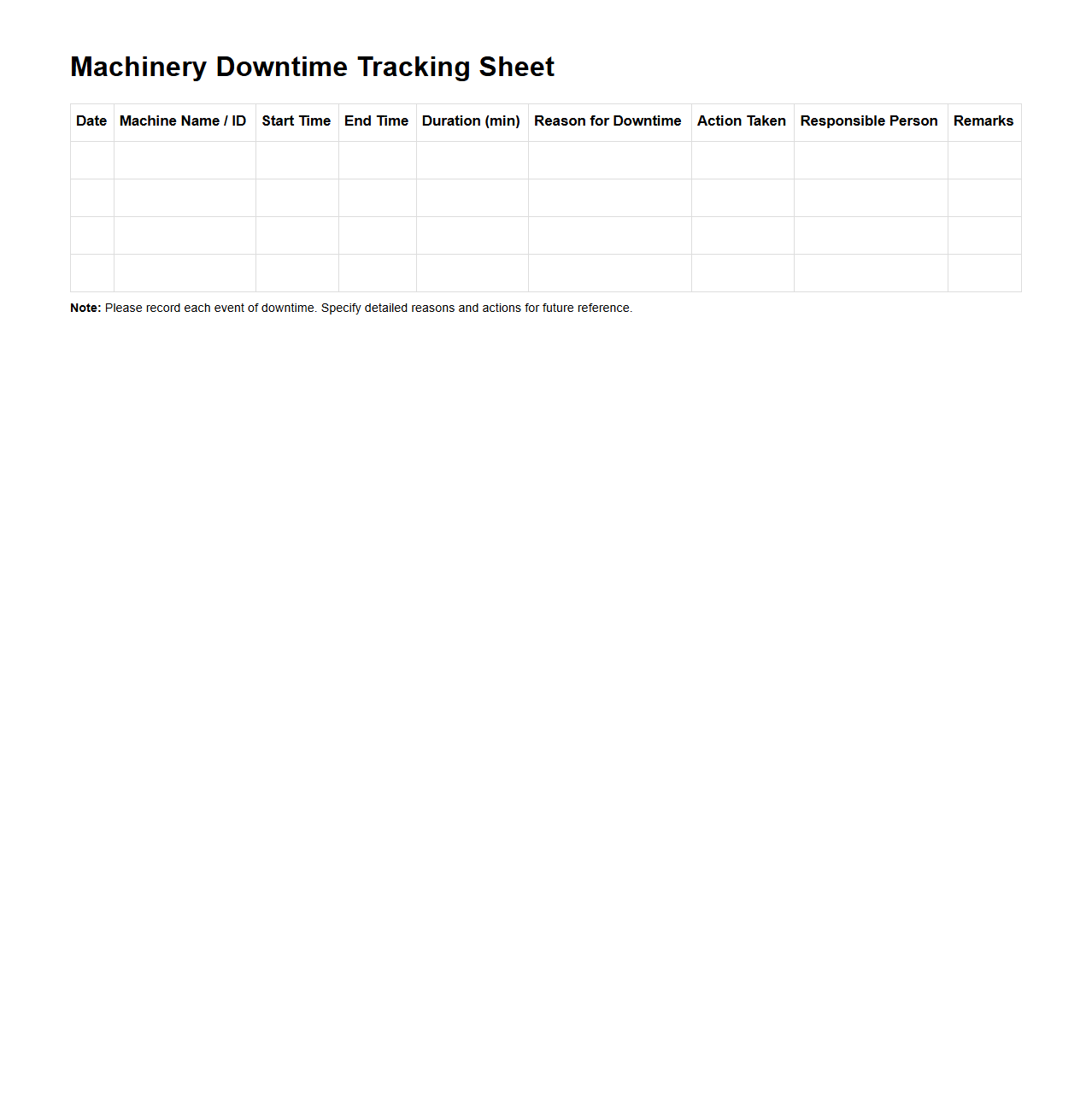 Machinery Downtime Tracking Sheet