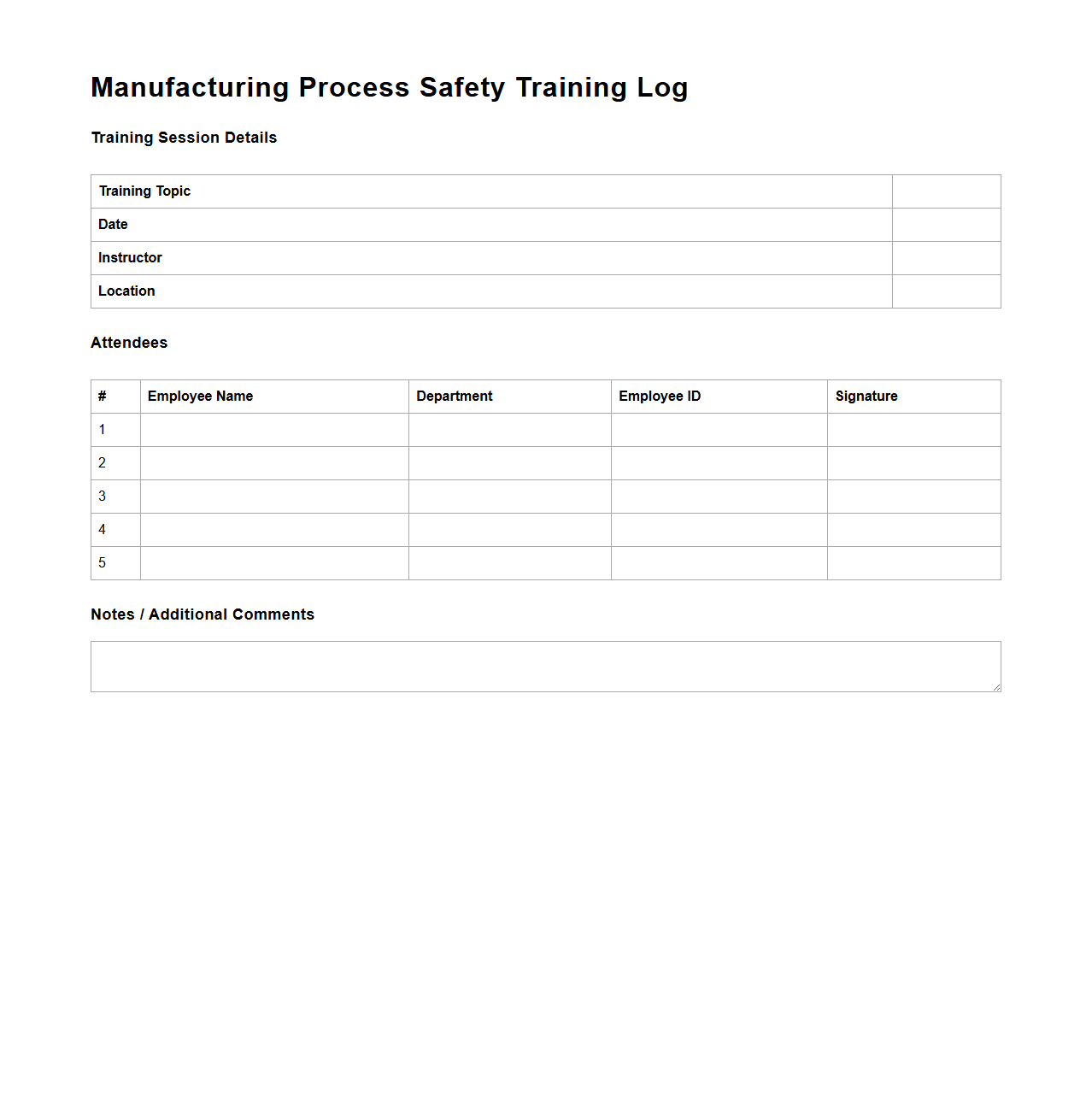 Manufacturing Process Safety Training Log