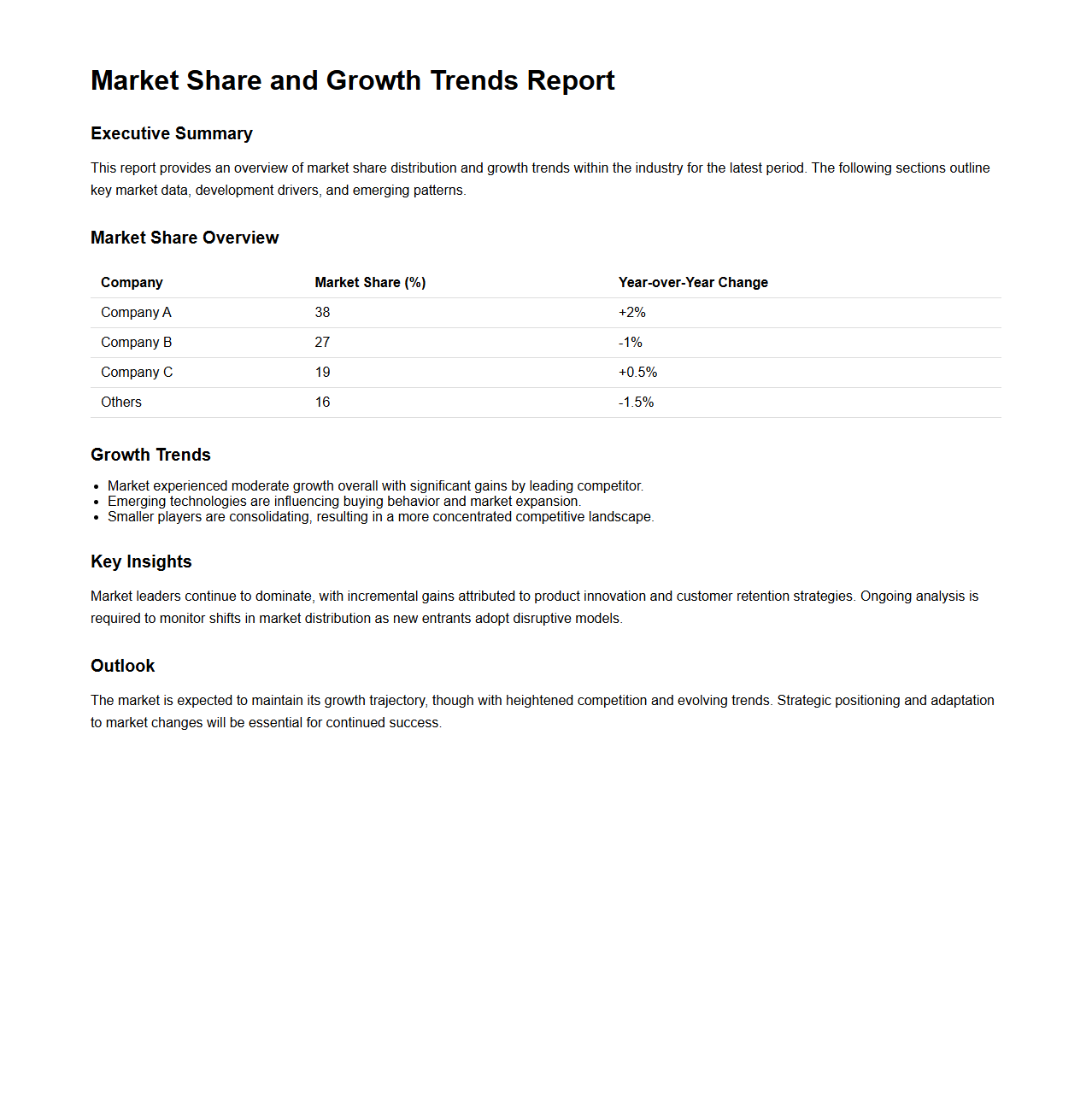 Market Share and Growth Trends Report