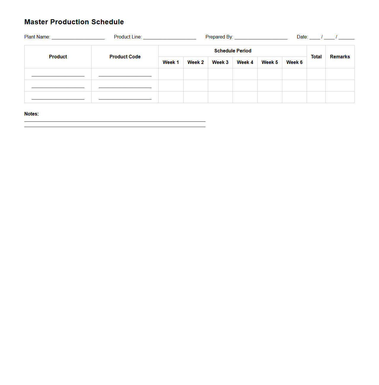 Master Production Schedule Format for Industrial Plants