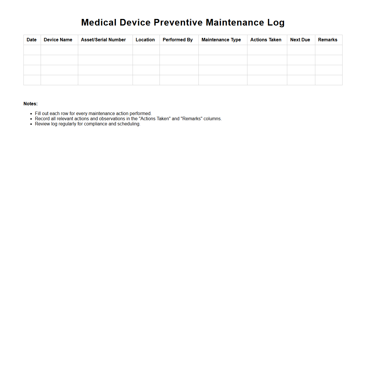 Medical Device Preventive Maintenance Log