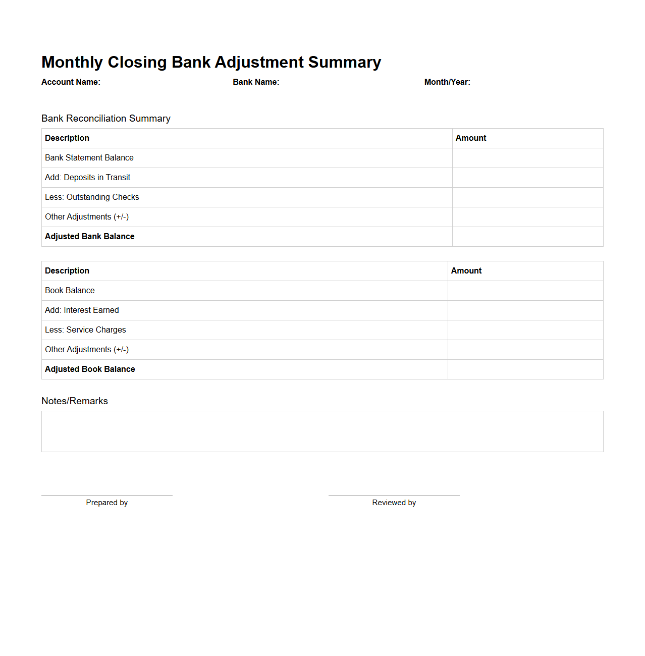 Monthly Closing Bank Adjustment Summary