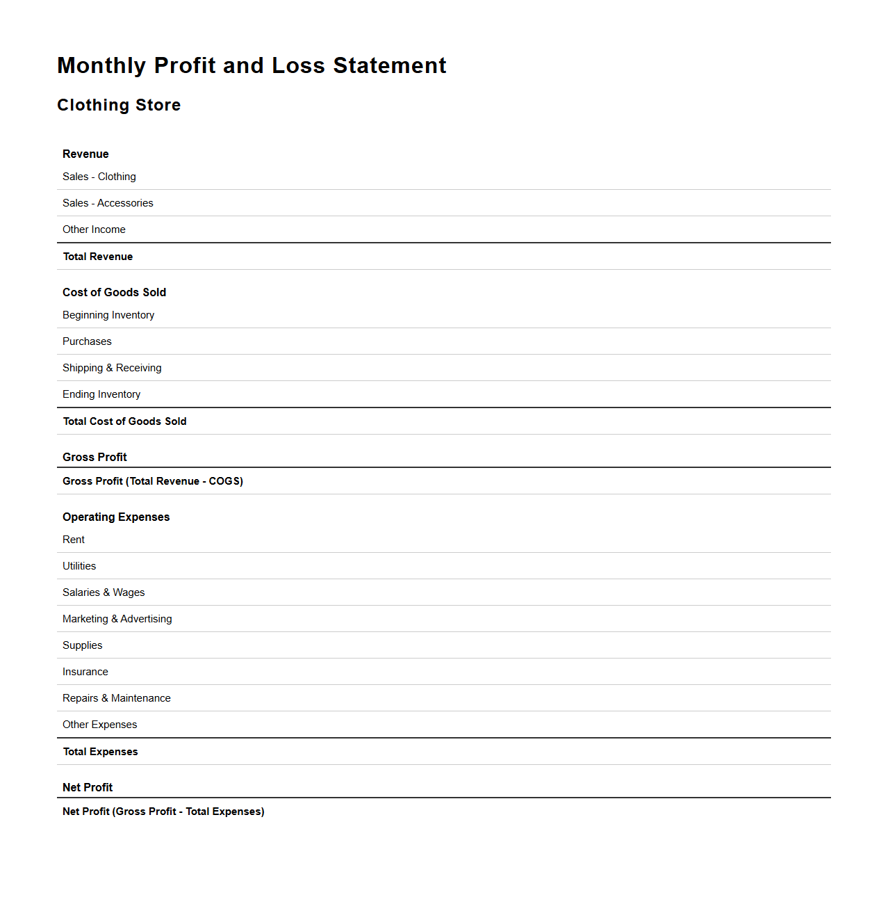 Monthly Profit and Loss Statement Template for Clothing Stores