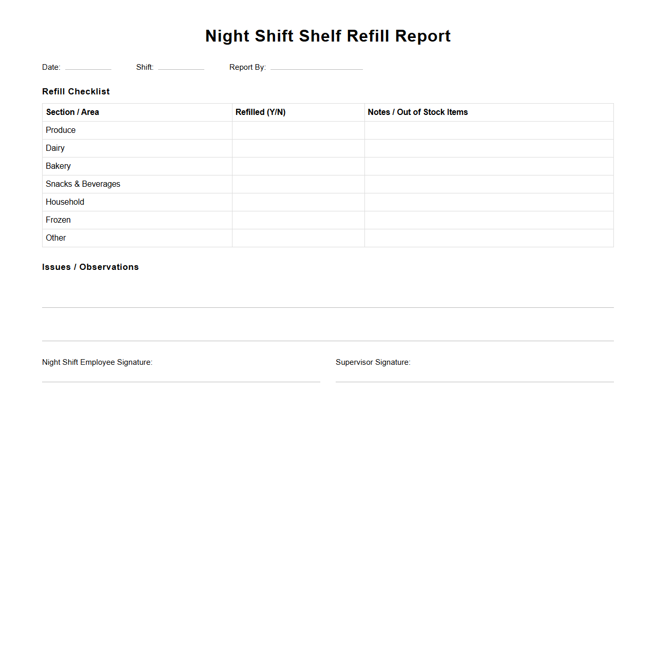 Night Shift Shelf Refill Report Template