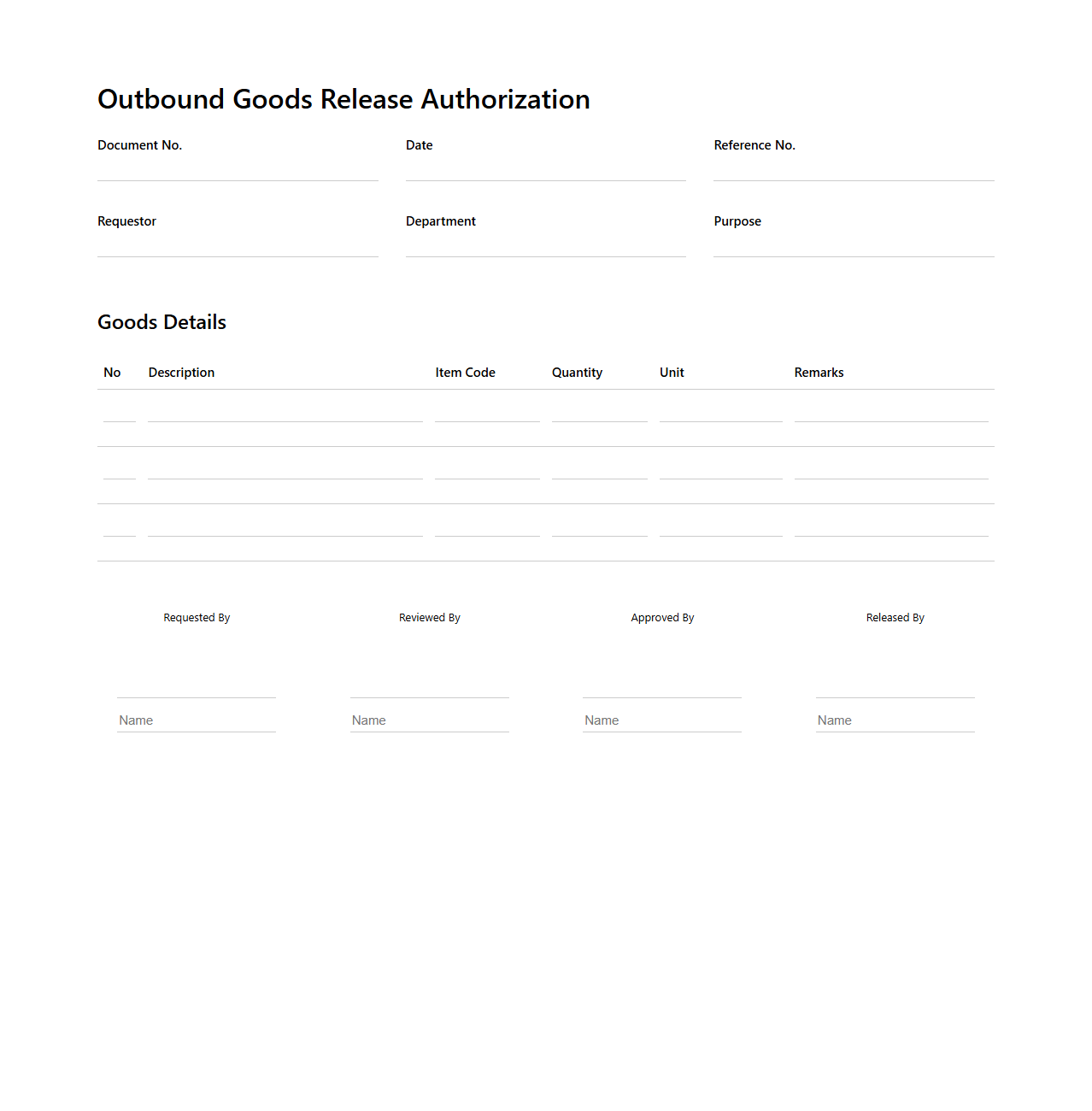 Outbound Goods Release Authorization
