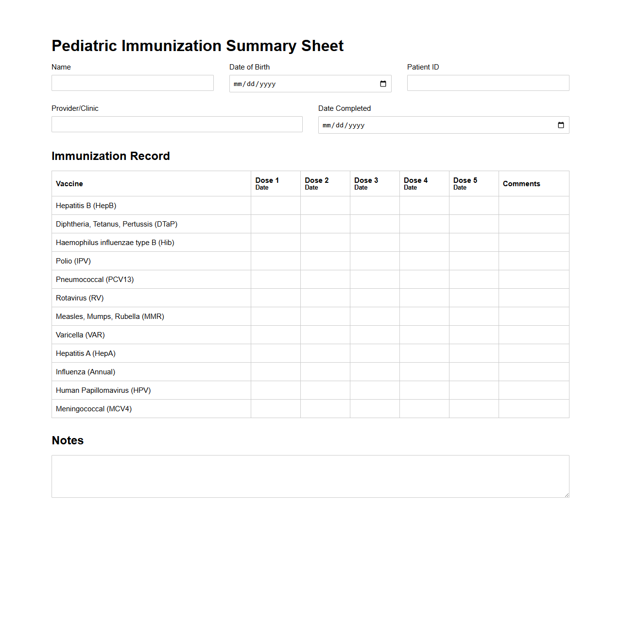 Pediatric Immunization Summary Sheet