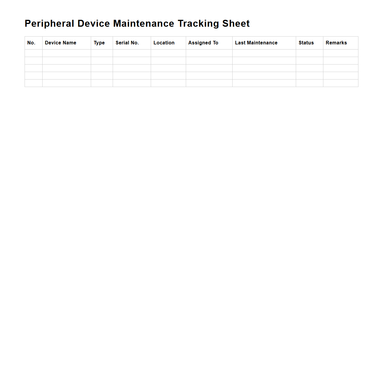 Peripheral Device Maintenance Tracking Sheet