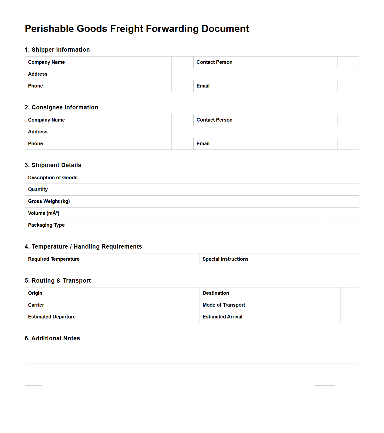 Perishable Goods Freight Forwarding Document Example