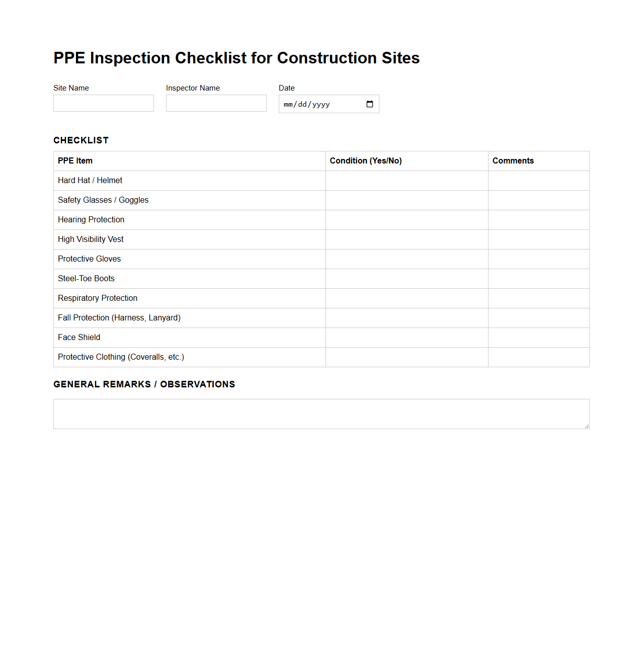 PPE Inspection Checklist for Construction Sites