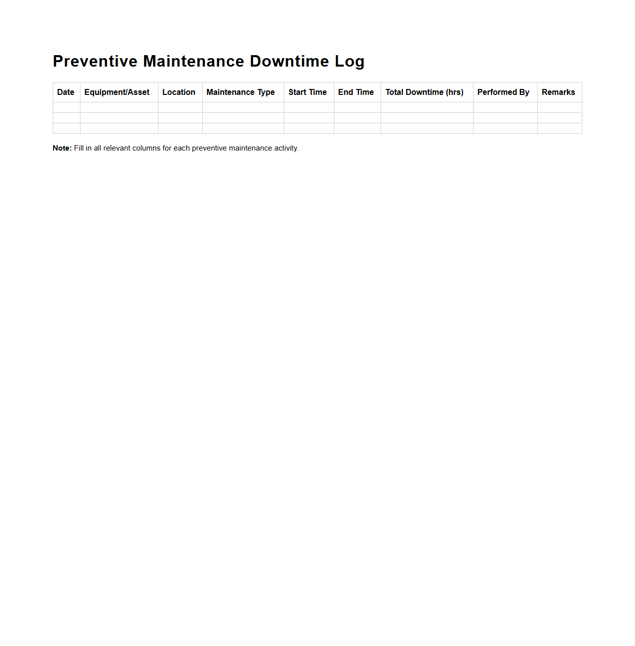 Preventive Maintenance Downtime Log Format