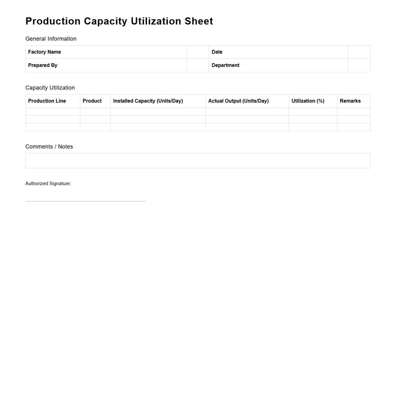 Production Capacity Utilization Sheet