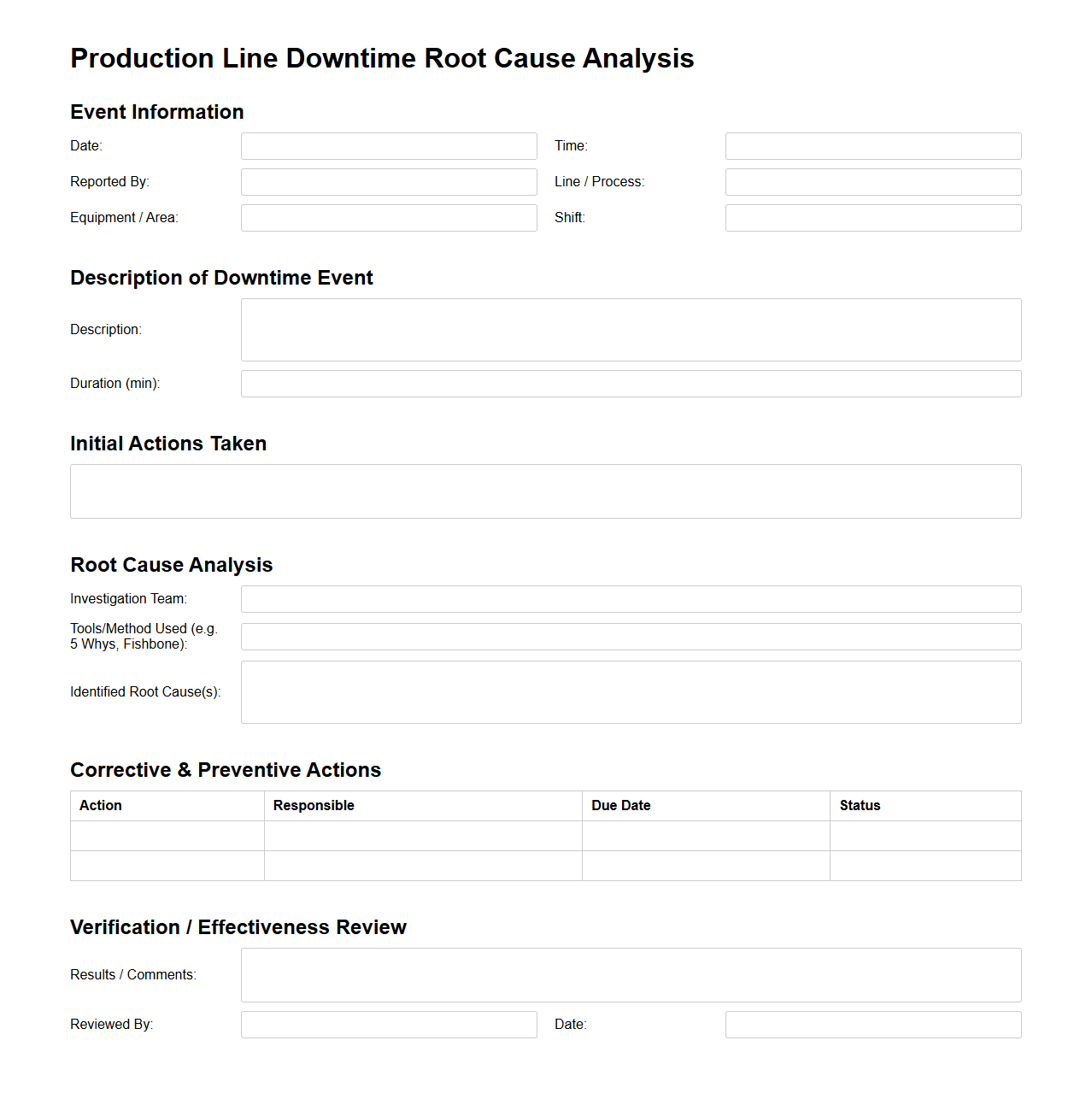 Production Line Downtime Root Cause Analysis File