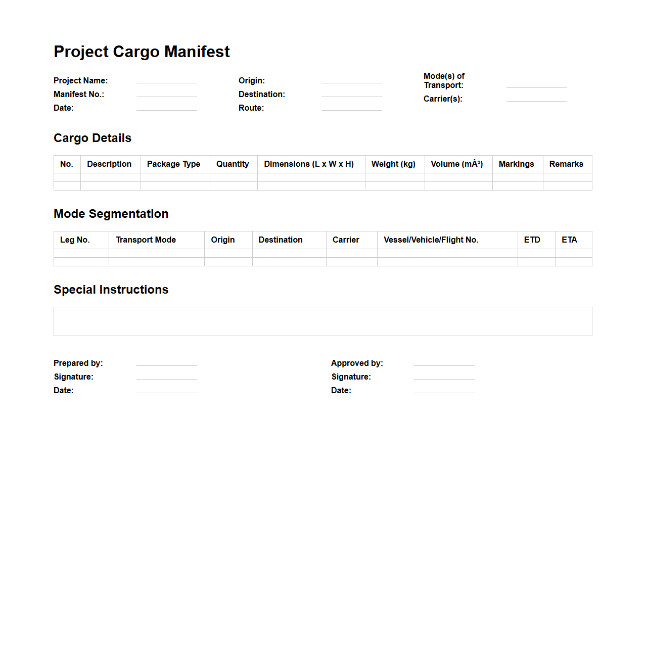 Project Cargo Manifest Design for Multimodal Operations
