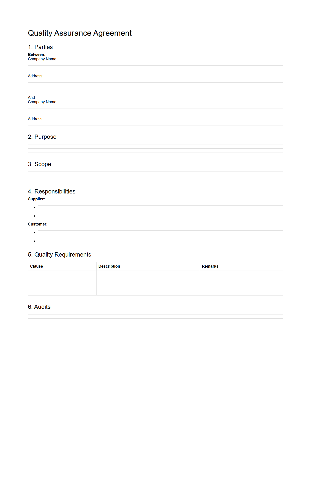 Quality Assurance Agreement Format