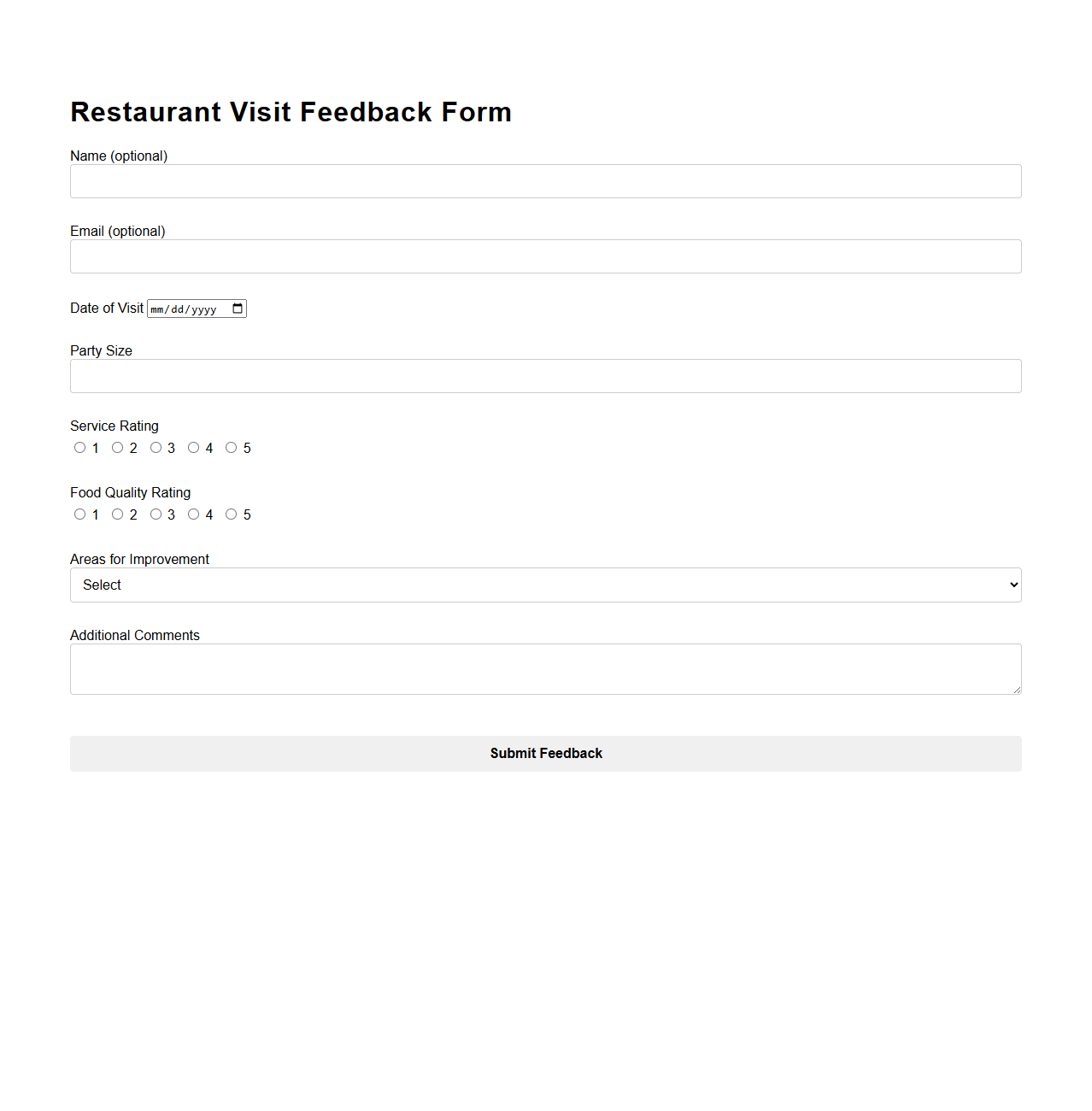 Restaurant Visit Feedback Collection Form