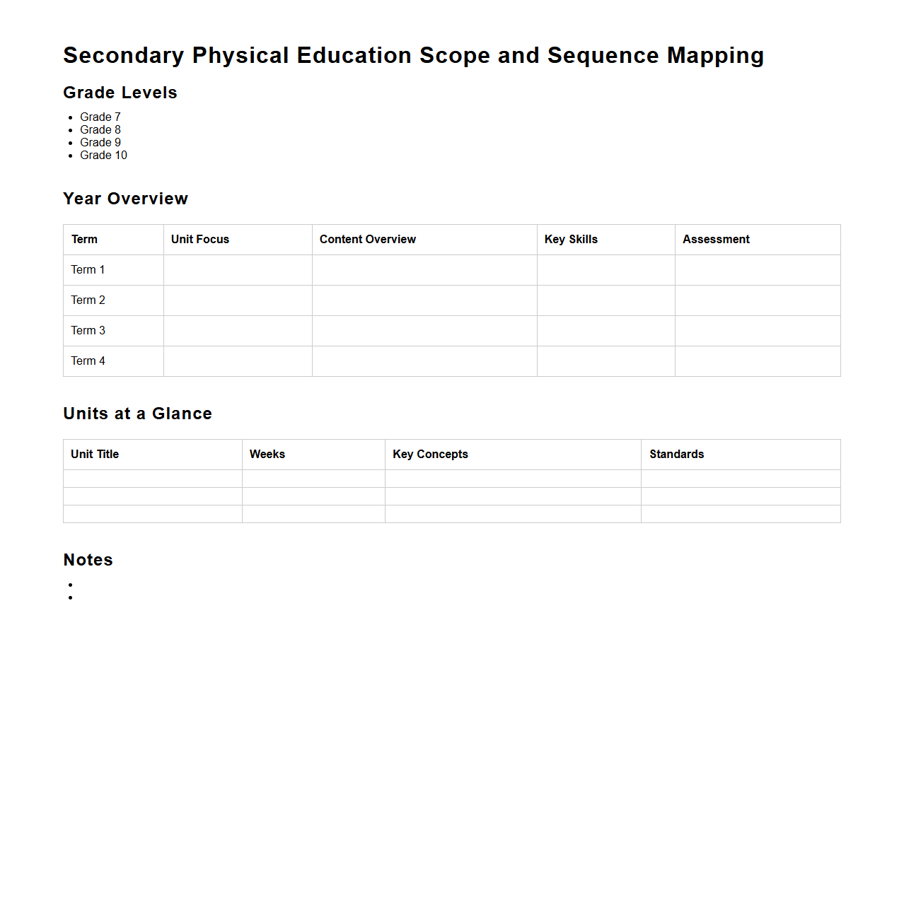 Secondary Physical Education Scope and Sequence Mapping