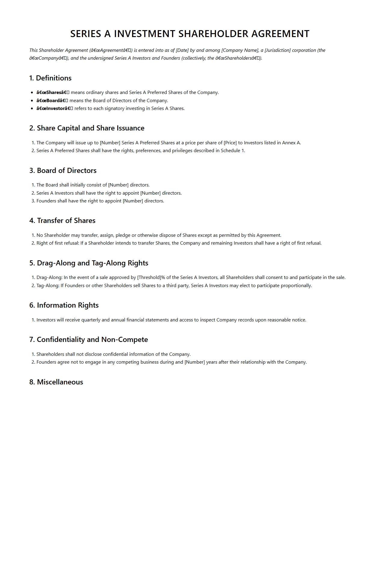 Series A Investment Shareholder Agreement