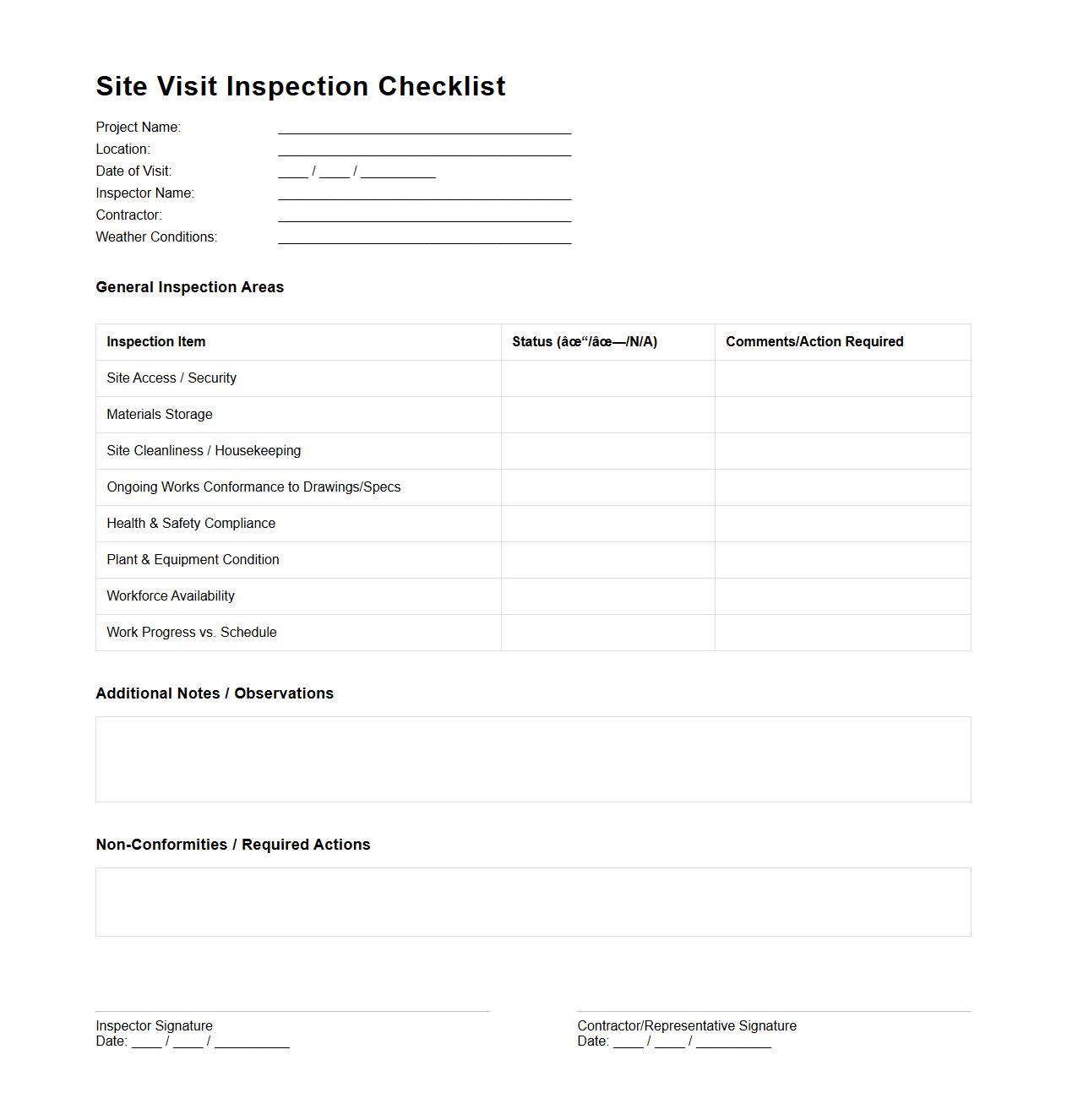 Site Visit Inspection Checklist Template for Construction Supervision
