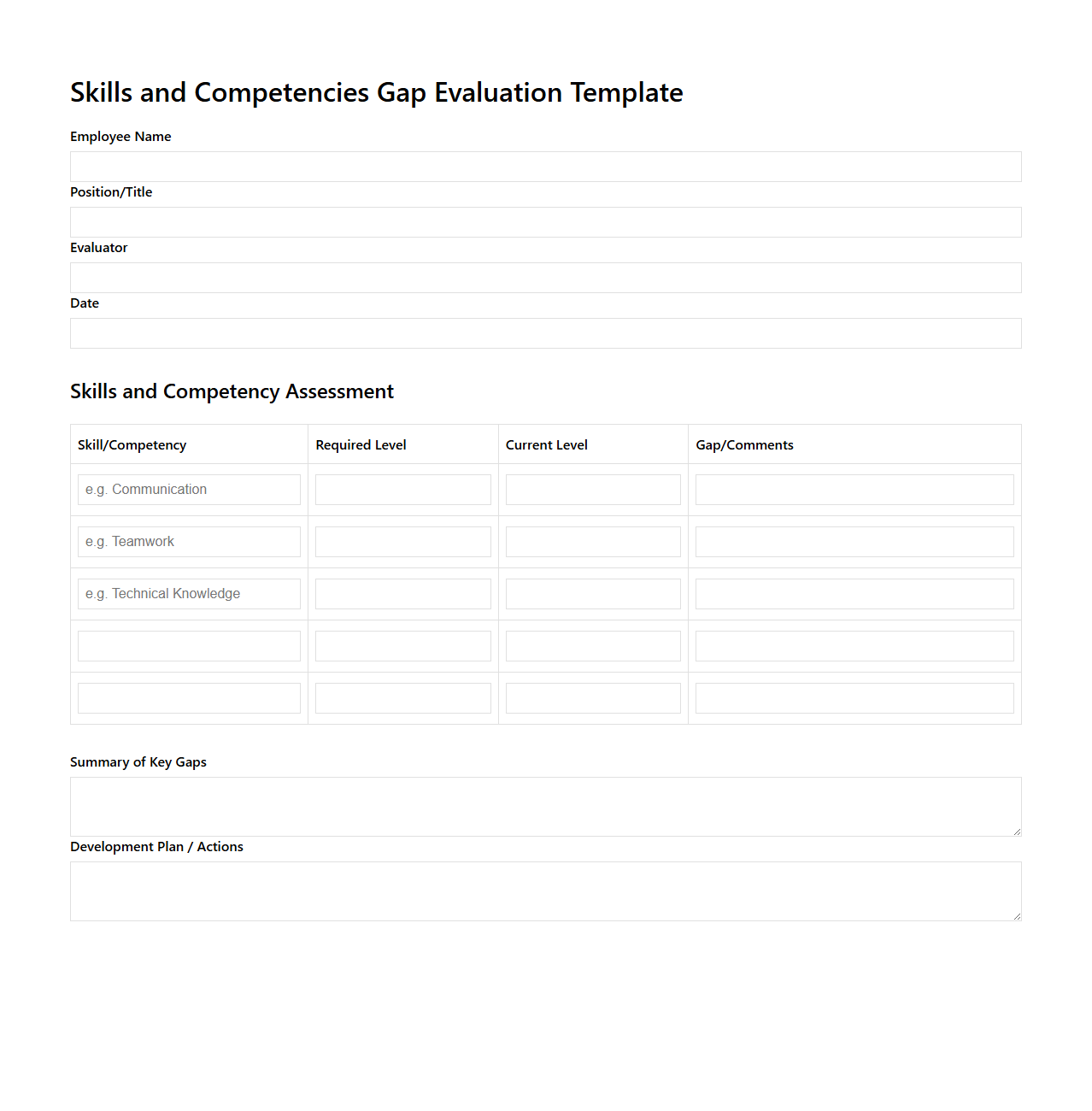 Skills and Competencies Gap Evaluation Template