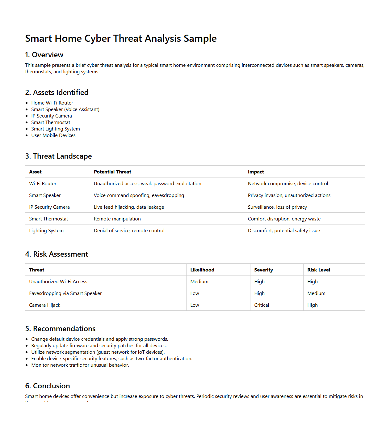 Smart Home Cyber Threat Analysis Sample