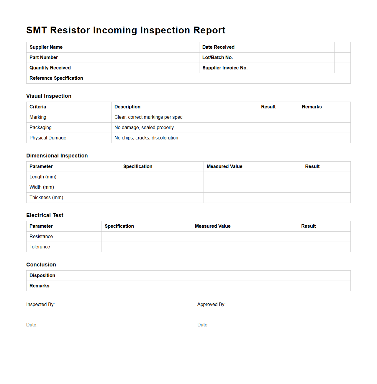 SMT Resistor Incoming Inspection Report Sample