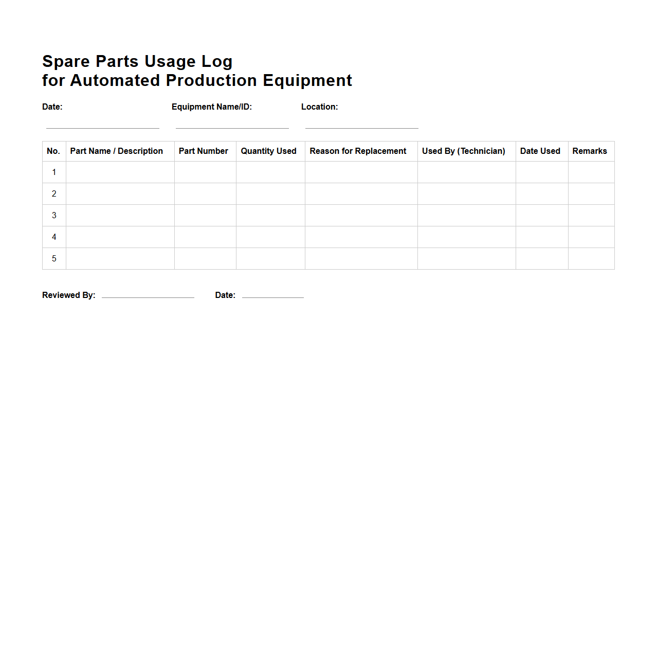 Spare Parts Usage Log for Automated Production Equipment