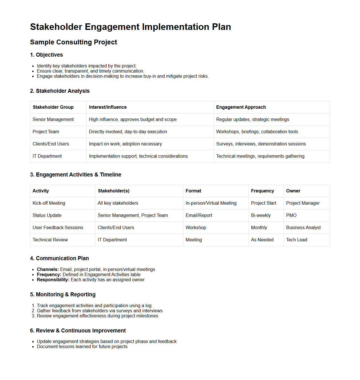 Stakeholder Engagement Implementation Plan Example for Consulting Projects