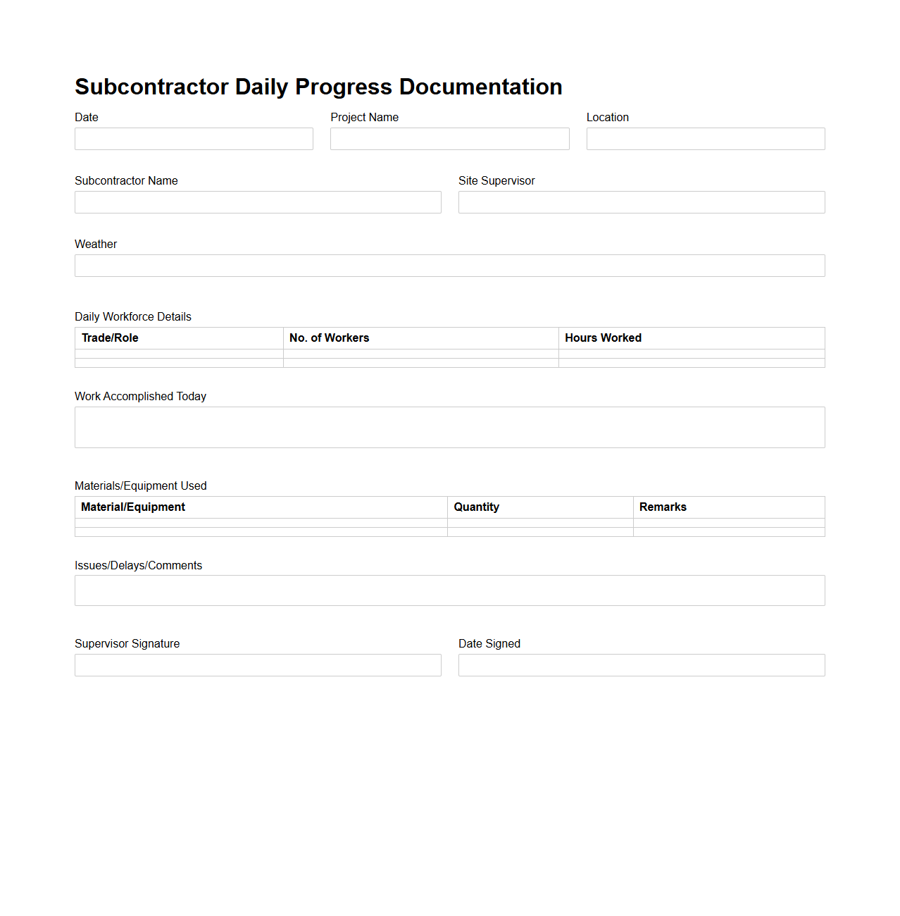 Subcontractor Daily Progress Documentation Format