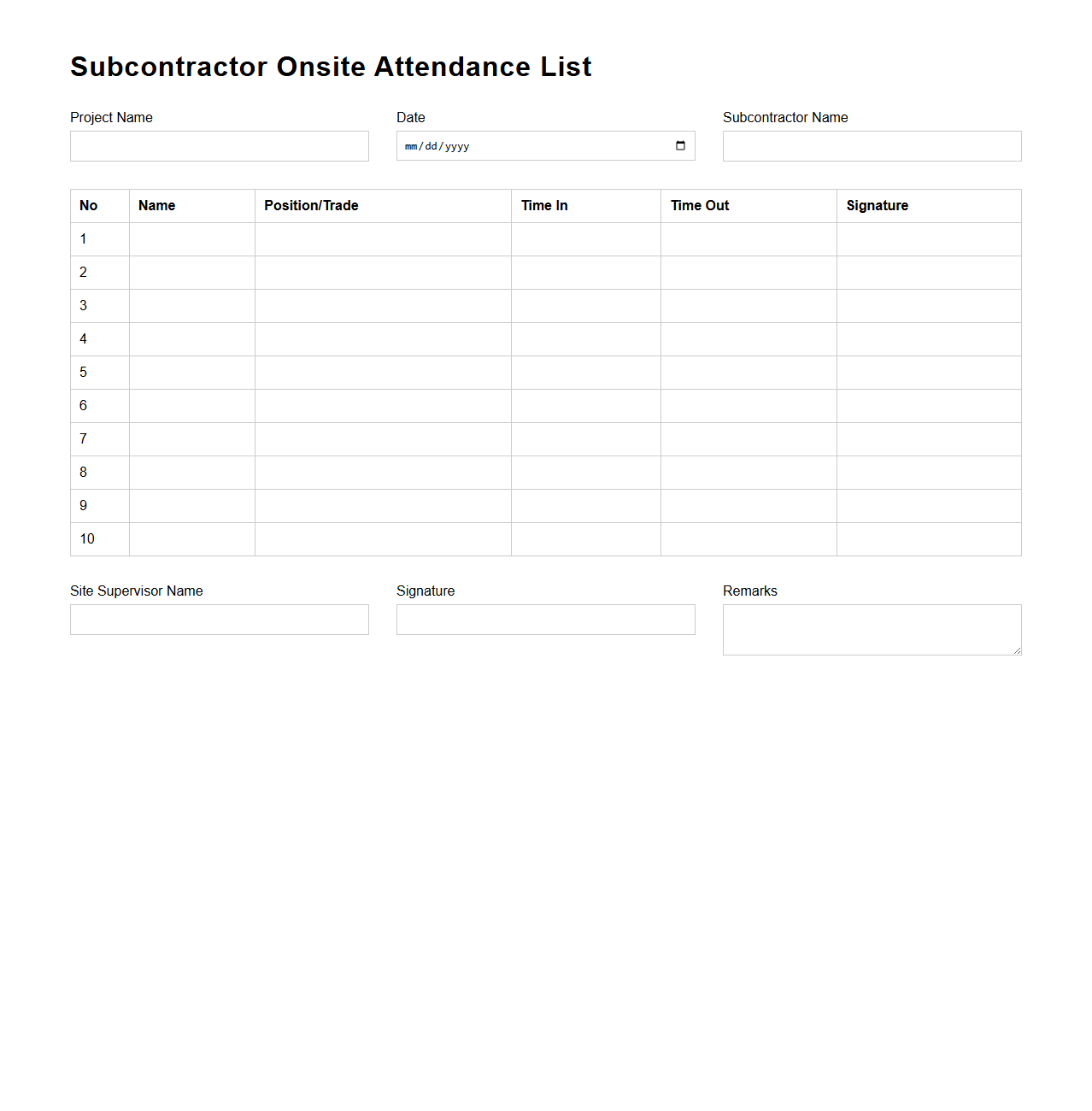 Subcontractor Onsite Attendance List