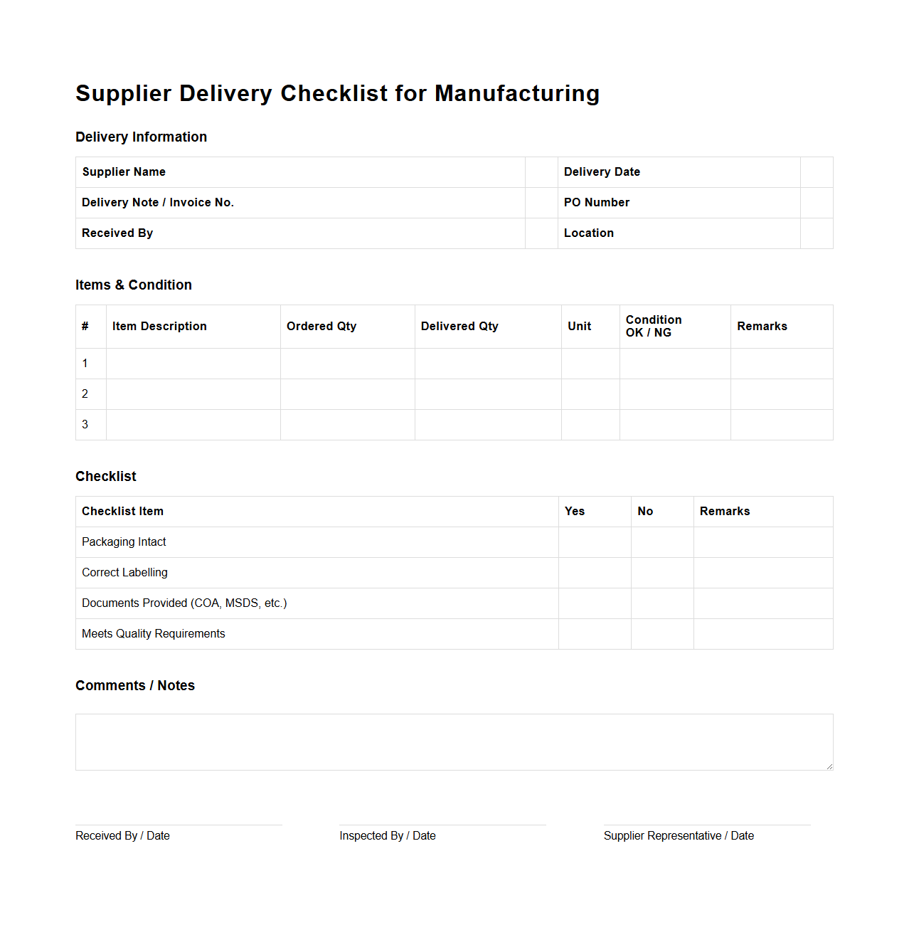 Supplier Delivery Checklist for Manufacturing