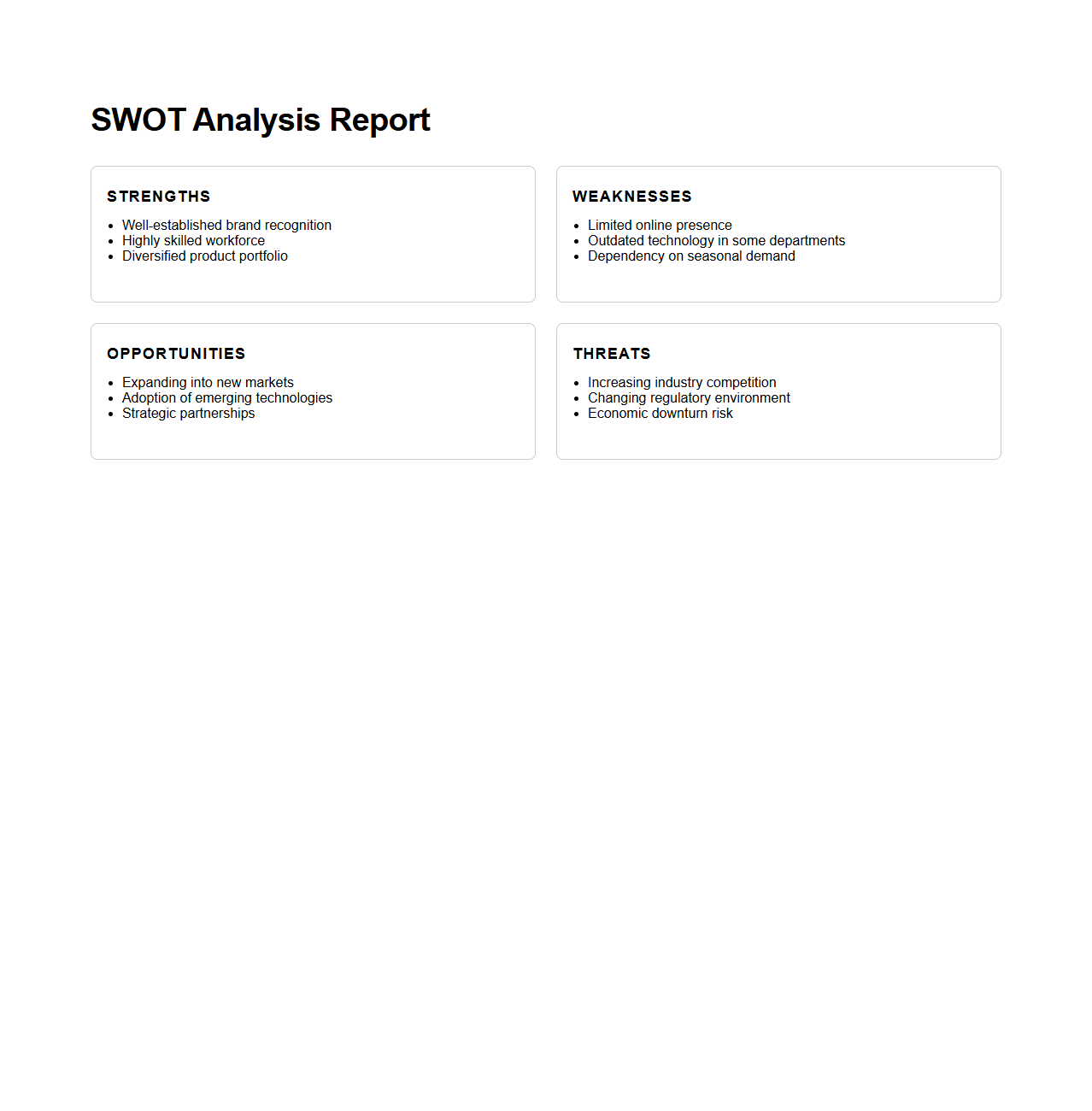 SWOT Analysis Report Example