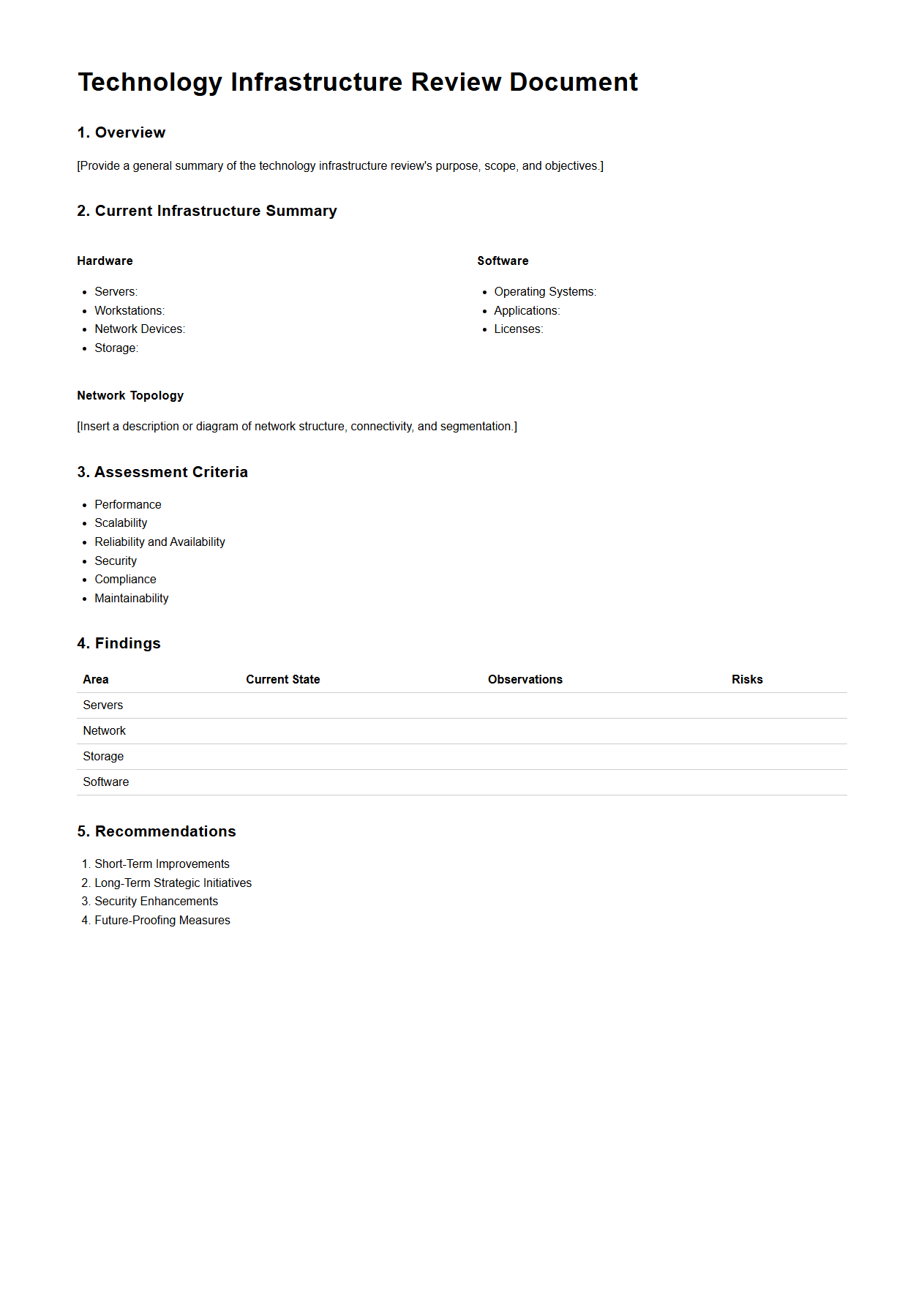 Technology Infrastructure Review Document