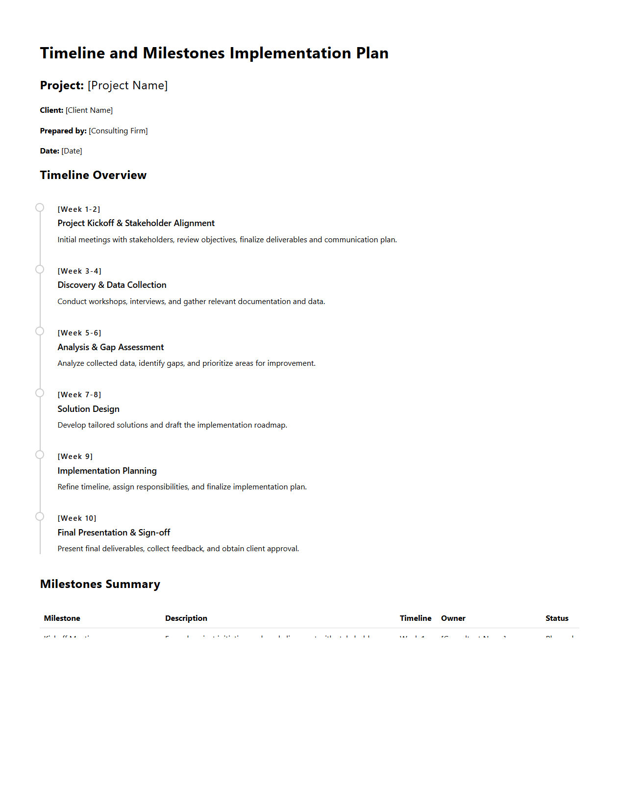 Timeline and Milestones Implementation Plan Document for Consulting