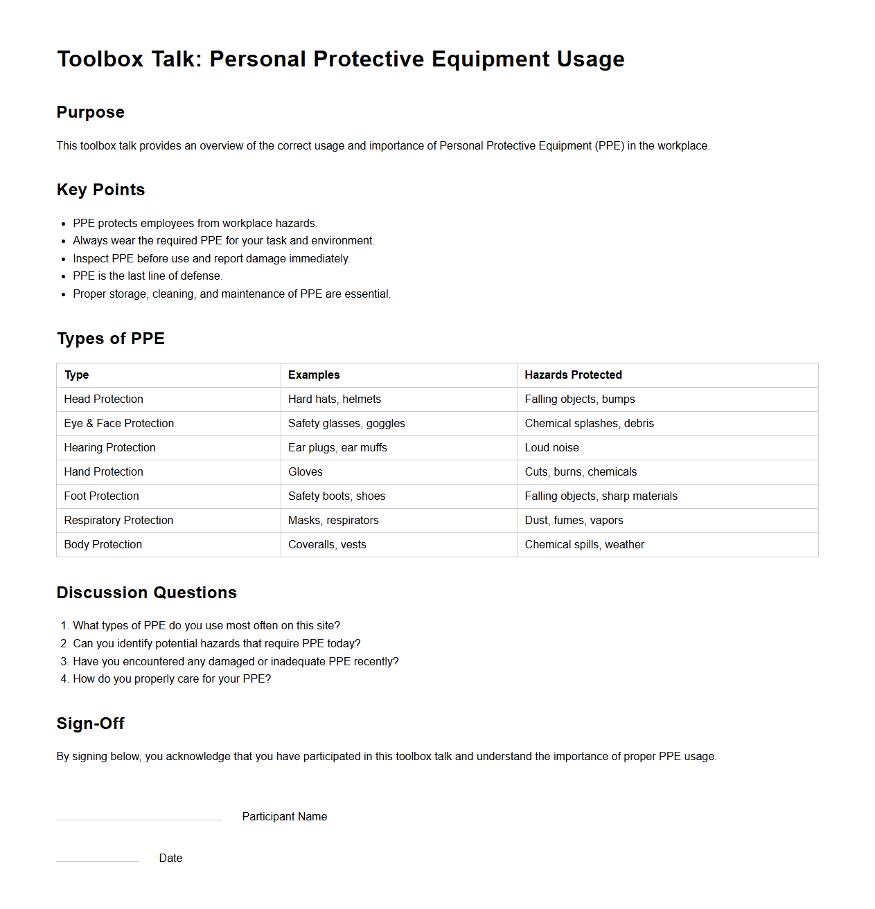Toolbox Talk: Personal Protective Equipment Usage