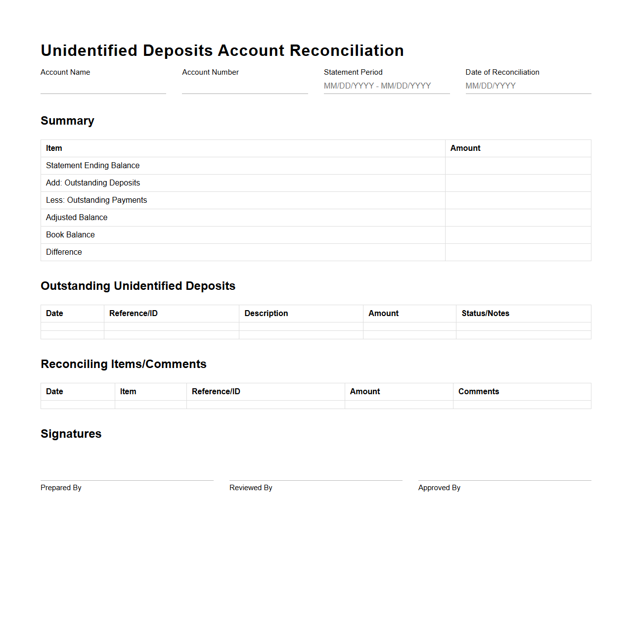 Unidentified Deposits Account Reconciliation Document