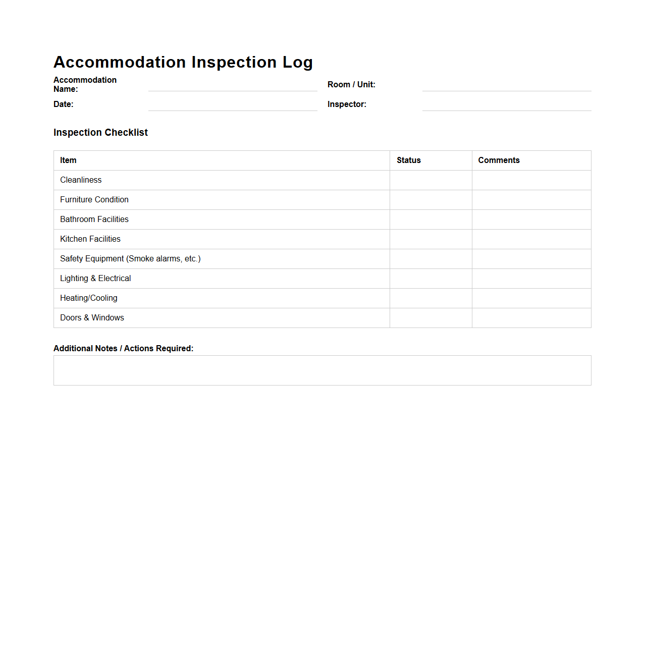 Accommodation Inspection Log Example