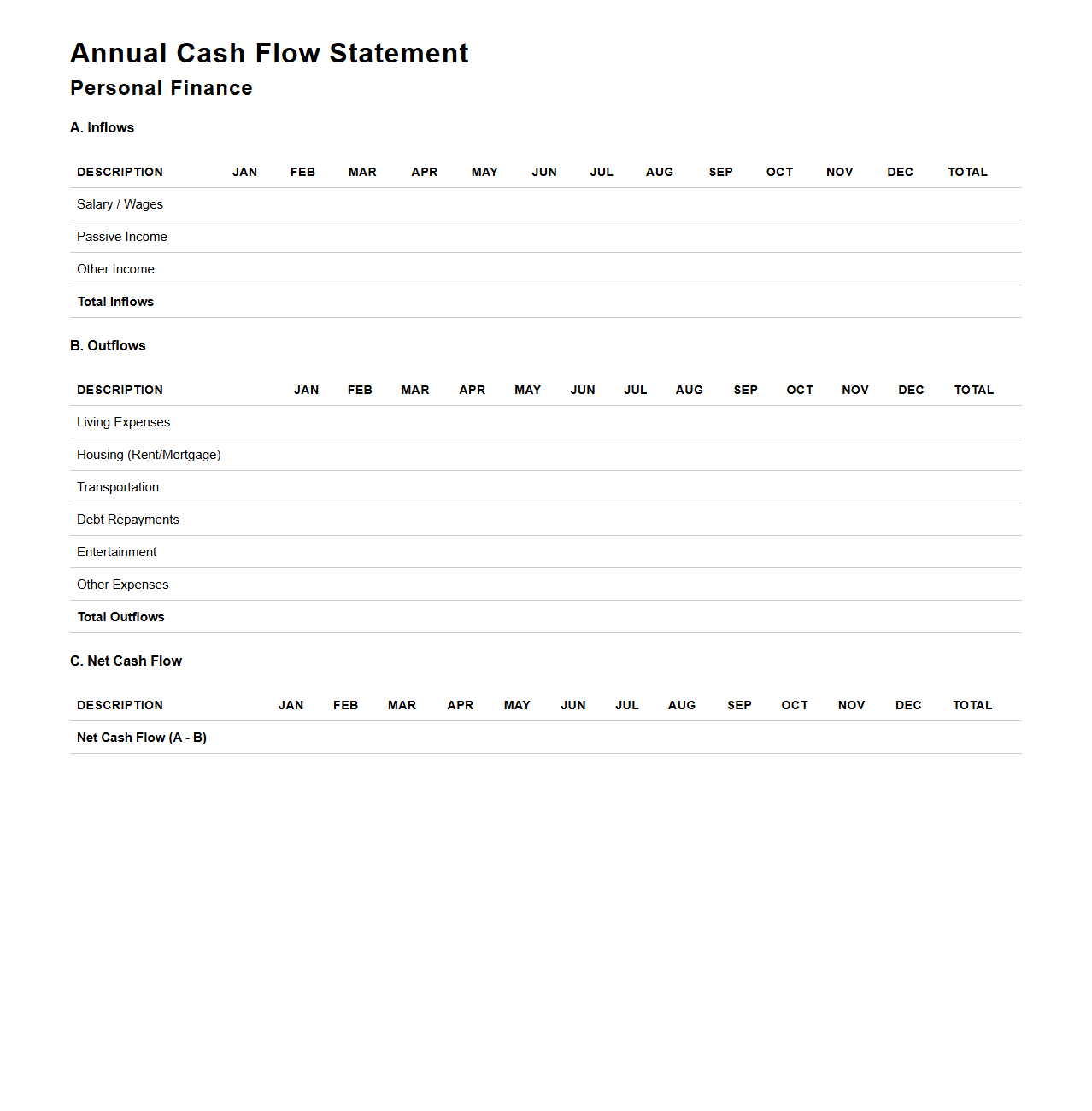 Annual Cash Flow Statement for Personal Finance