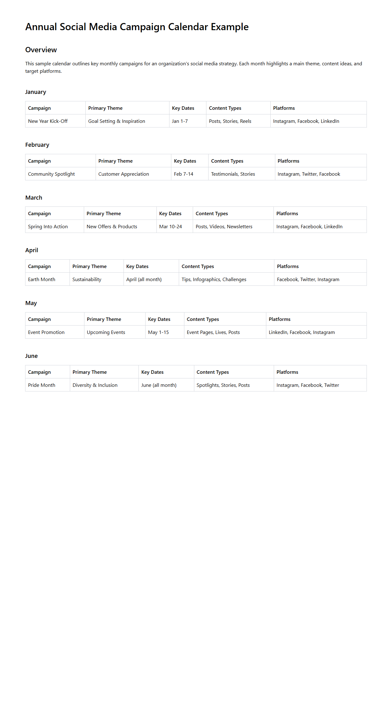 Annual Social Media Campaign Calendar Example