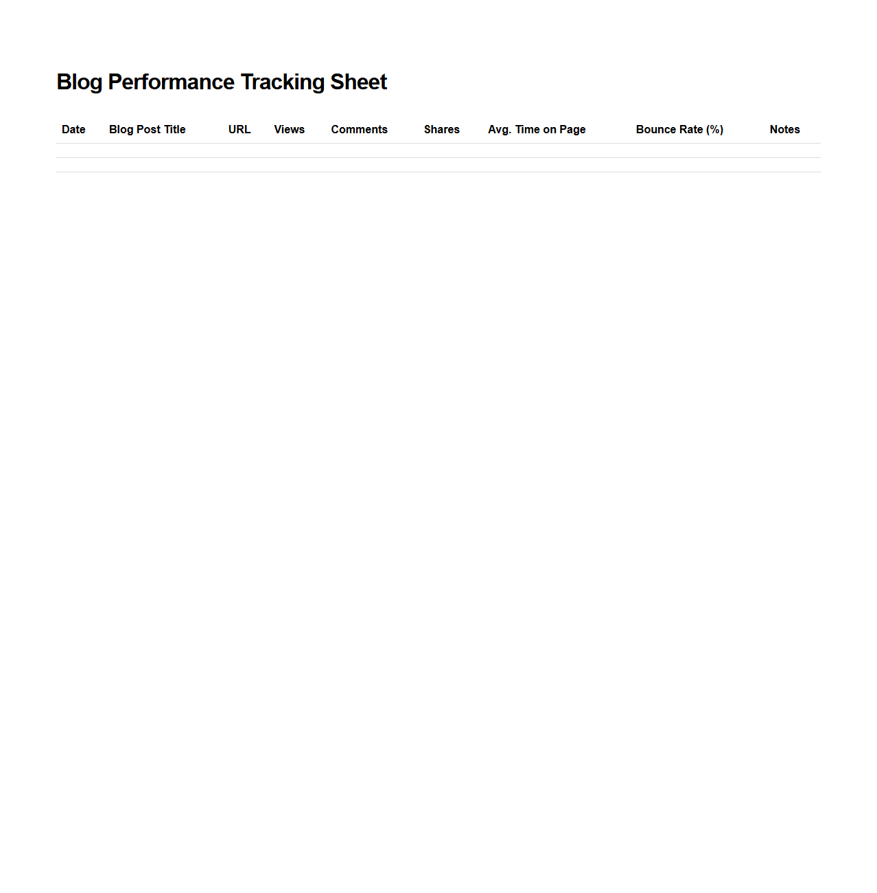 Blog Performance Tracking Sheet