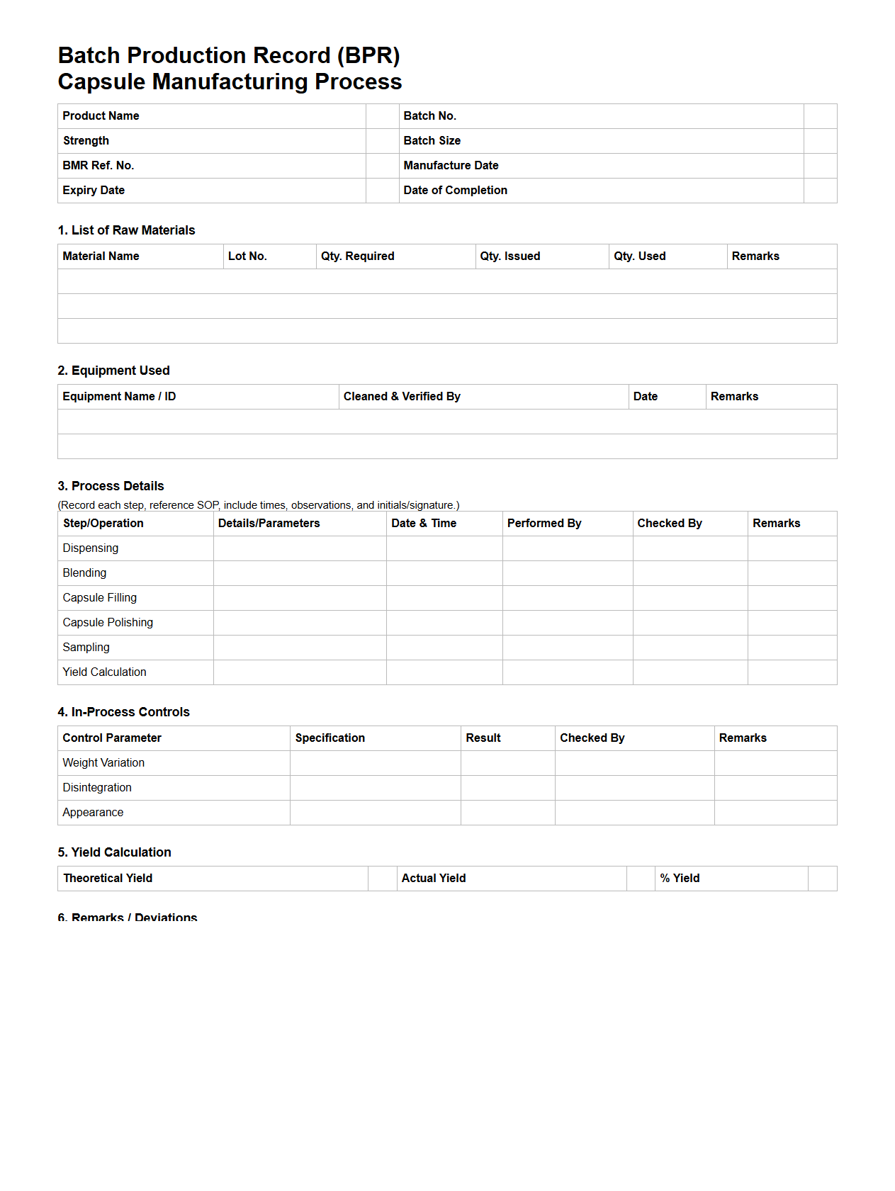 BPR Template for Capsule Manufacturing Process