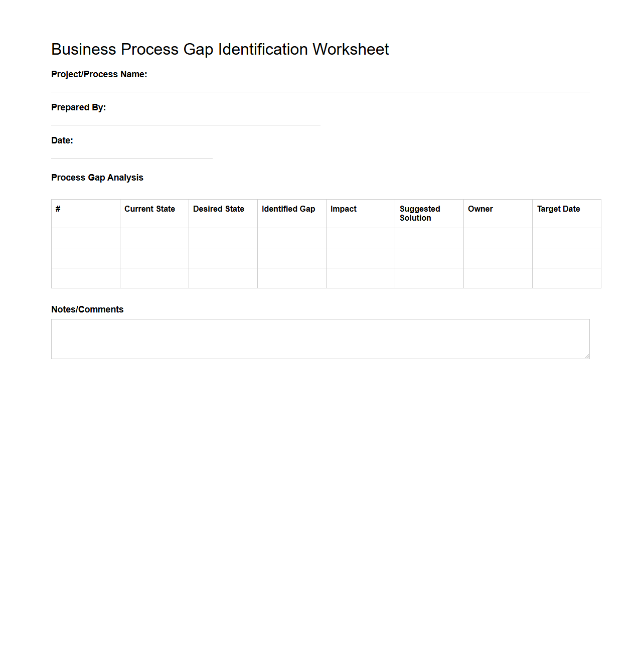 Business Process Gap Identification Worksheet