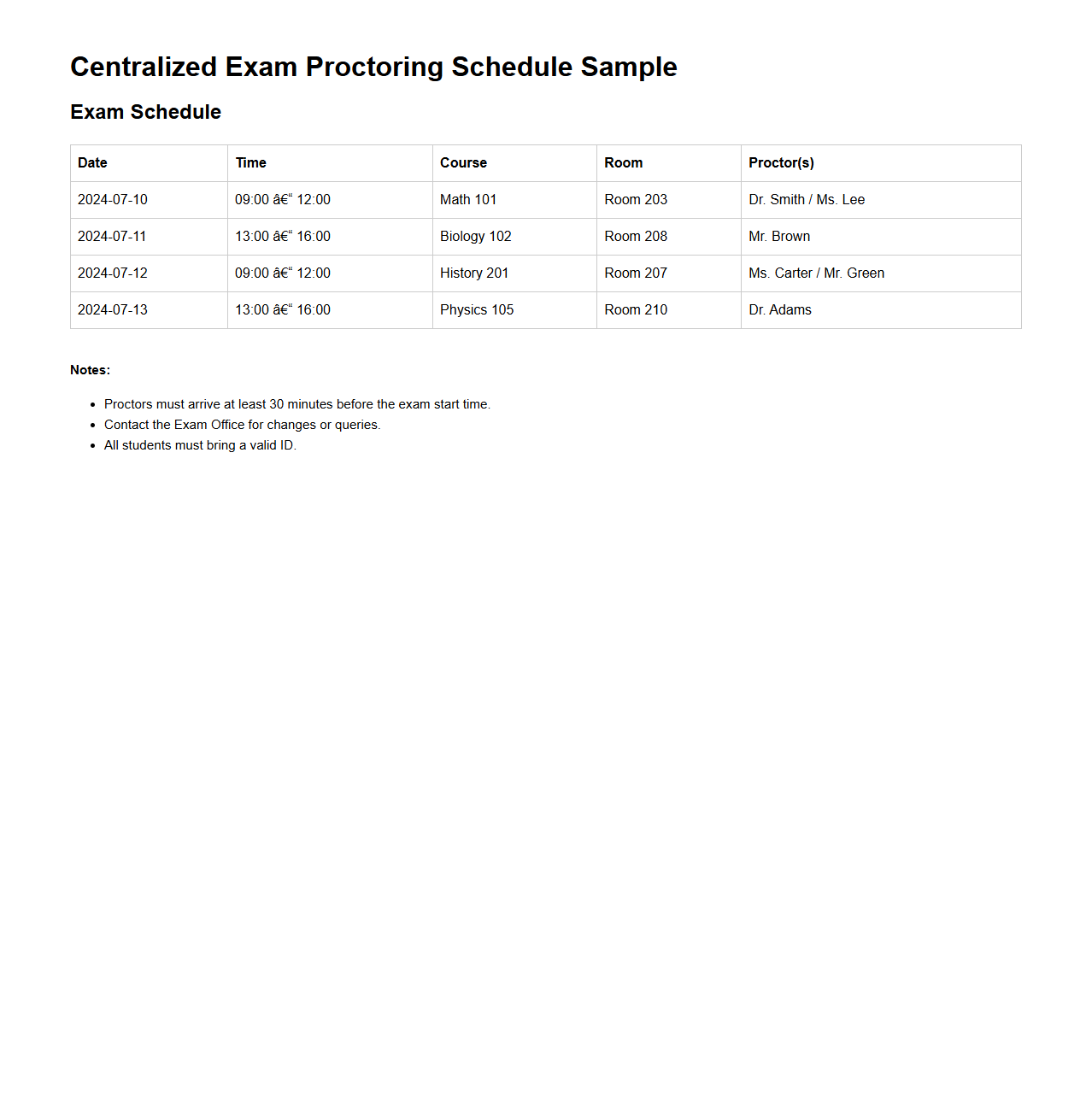 Centralized Exam Proctoring Schedule Sample